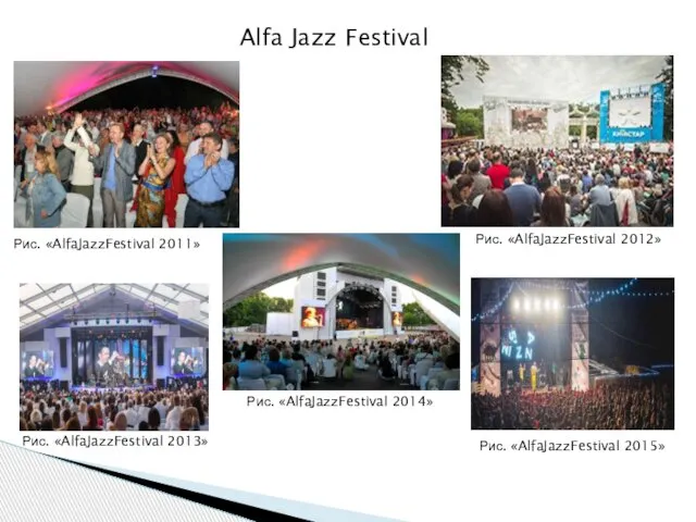Alfa Jazz Festival Рис. «AlfaJazzFestival 2011» Рис. «AlfaJazzFestival 2012» Рис. «AlfaJazzFestival