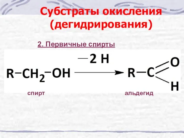 Субстраты окисления (дегидрирования) 2. Первичные спирты спирт альдегид