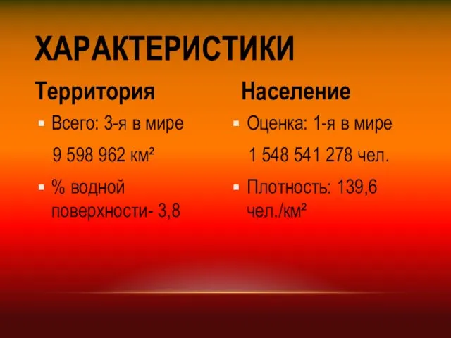 Оценка: 1-я в мире 1 548 541 278 чел. Плотность: 139,6