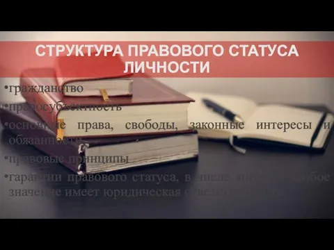 СТРУКТУРА ПРАВОВОГО СТАТУСА ЛИЧНОСТИ гражданство правосубъектность основные права, свободы, законные интересы