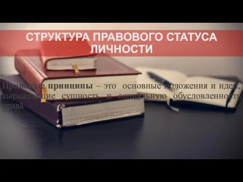 СТРУКТУРА ПРАВОВОГО СТАТУСА ЛИЧНОСТИ Правовые принципы – это основные положения и