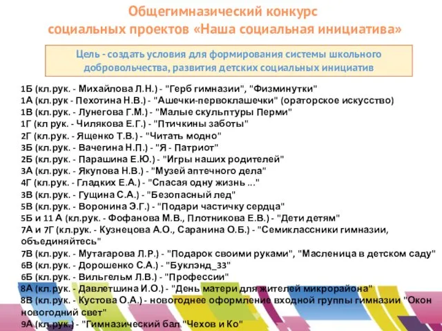 Цель - создать условия для формирования системы школьного добровольчества, развития детских