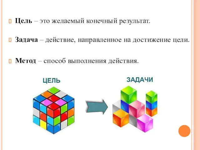 Цель – это желаемый конечный результат. Задача – действие, направленное на