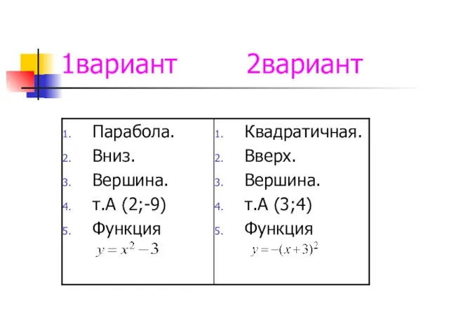 1вариант 2вариант