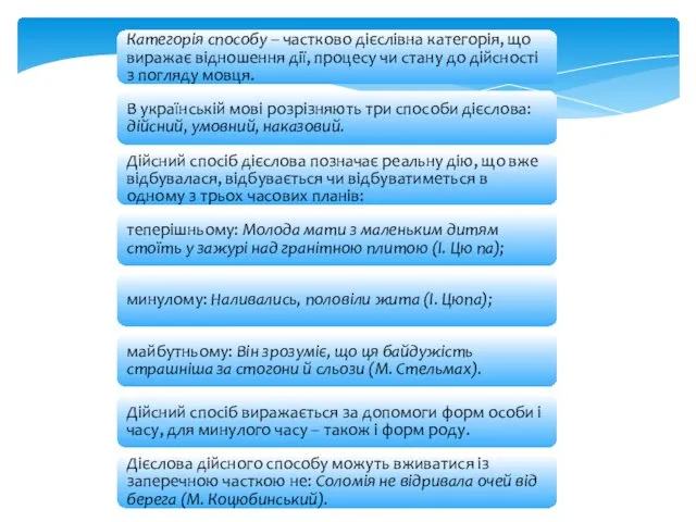 Категорія способу – частково дієслівна категорія, що виражає відношення дії, процесу