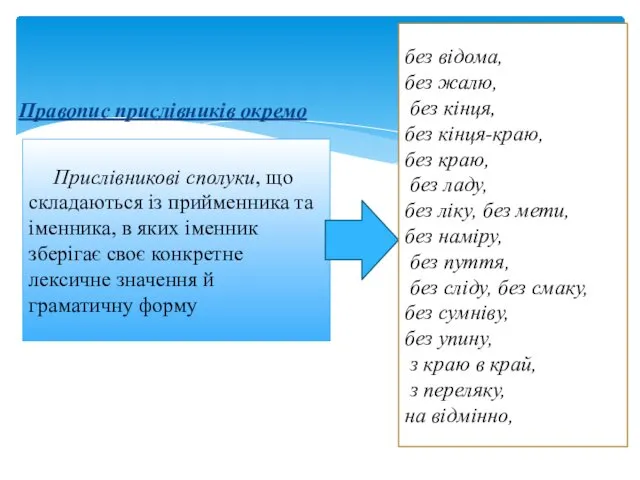 Правопис прислівників окремо Прислівникові сполуки, що складаються із прийменника та іменника,