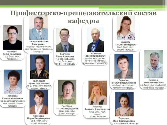 Профессорско-преподавательский состав кафедры