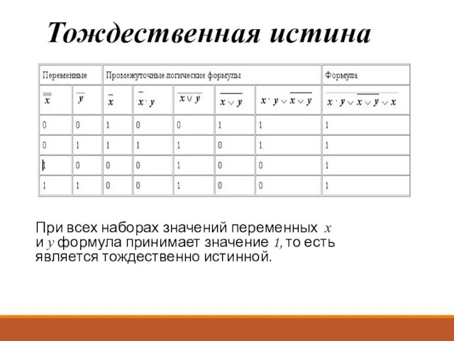 Тождественная истина При всех наборах значений переменных x и y формула