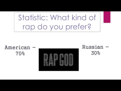 Statistic: What kind of rap do you prefer? American - 70% Russian - 30%