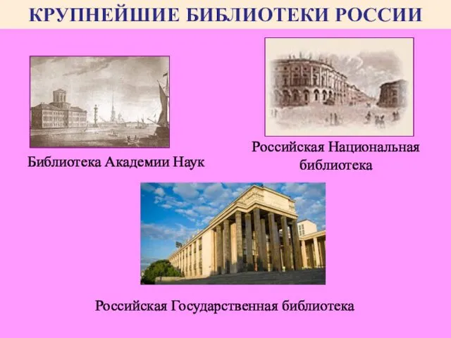 КРУПНЕЙШИЕ БИБЛИОТЕКИ РОССИИ Библиотека Академии Наук Российская Национальная библиотека Российская Государственная библиотека