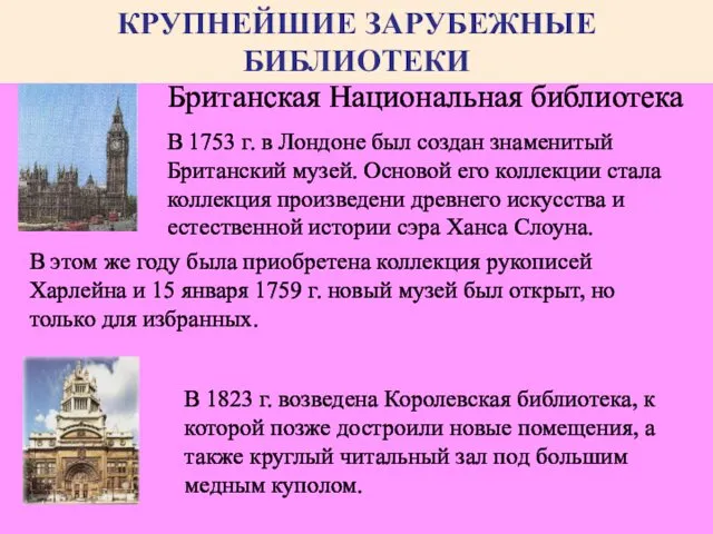 Британская Национальная библиотека КРУПНЕЙШИЕ БИБЛИОТЕКИ МИРА КРУПНЕЙШИЕ БИБЛИОТЕКИ МИРА КРУПНЕЙШИЕ ЗАРУБЕЖНЫЕ