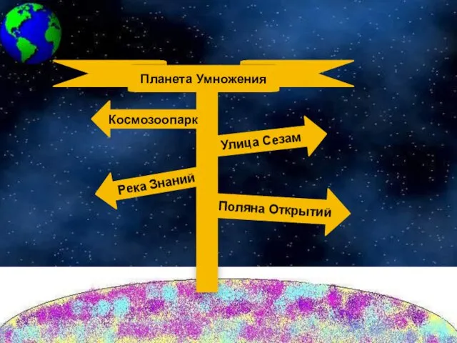 Планета Умножения Улица Сезам Поляна Открытий Космозоопарк Река Знаний