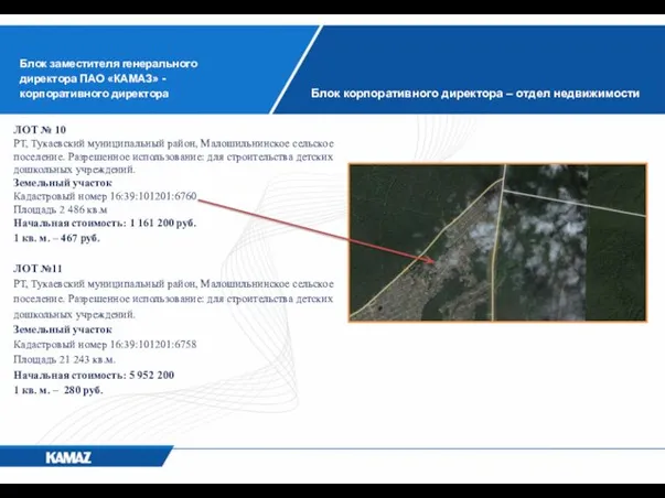 Блок заместителя генерального директора ПАО «КАМАЗ» - корпоративного директора Блок корпоративного