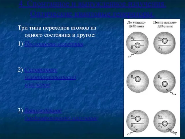 4. Спонтанное и вынужденное излучения. Оптические квантовые генераторы. Три типа переходов