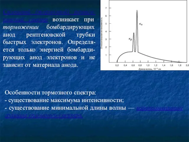 Сплошной (тормозной) рентге-новский спектр возникает при торможении бомбардирующих анод рентгеновской трубки