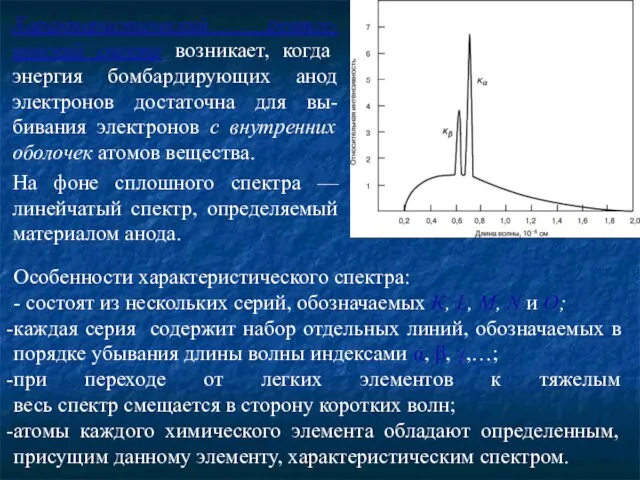 Характеристический рентге-новский спектр возникает, когда энергия бомбардирующих анод электронов достаточна для