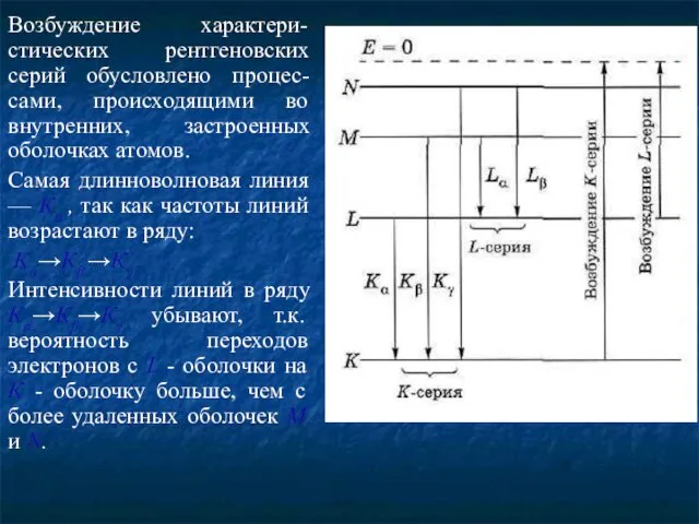 Возбуждение характери-стических рентгеновских серий обусловлено процес-сами, происходящими во внутренних, застроенных оболочках