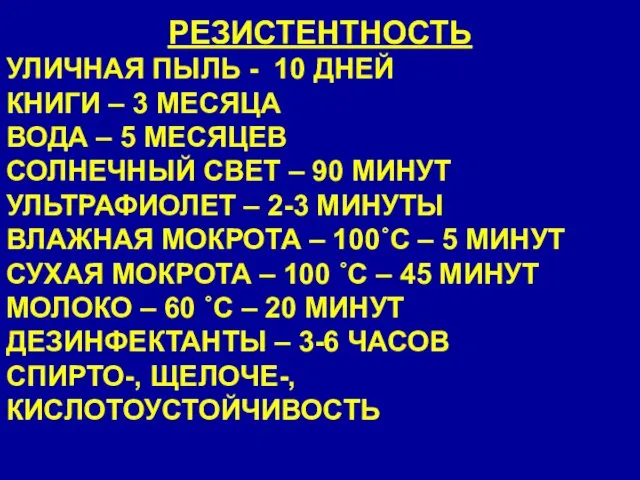 РЕЗИСТЕНТНОСТЬ УЛИЧНАЯ ПЫЛЬ - 10 ДНЕЙ КНИГИ – 3 МЕСЯЦА ВОДА