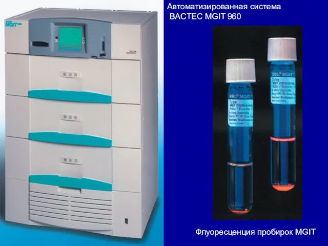 Автоматизированная система BACTEC MGIT 960 Флуоресценция пробирок MGIT