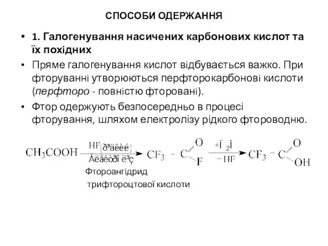 СПОСОБИ ОДЕРЖАННЯ 1. Галогенування насичених карбонових кислот та їх похiдних Пряме