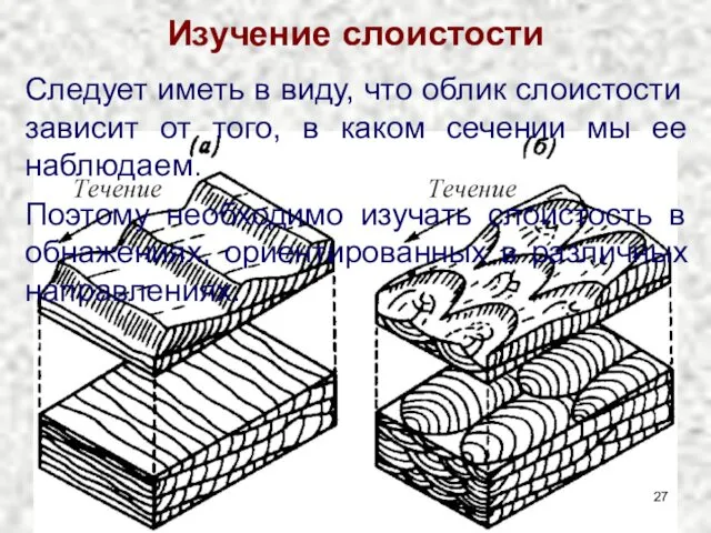 Изучение слоистости Следует иметь в виду, что облик слоистости зависит от