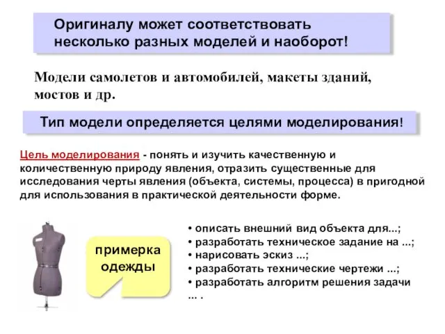 Оригиналу может соответствовать несколько разных моделей и наоборот! Тип модели определяется