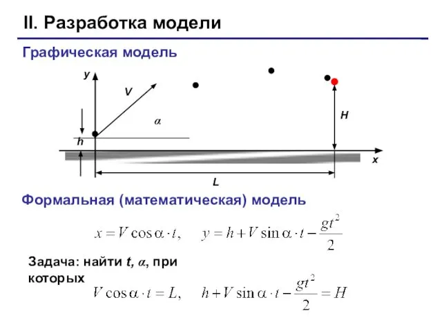 II. Разработка модели Графическая модель h Формальная (математическая) модель Задача: найти t, α, при которых