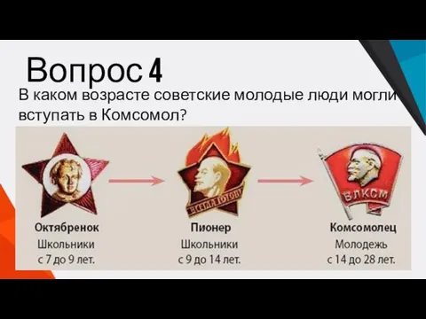 Вопрос 4 В каком возрасте советские молодые люди могли вступать в Комсомол?