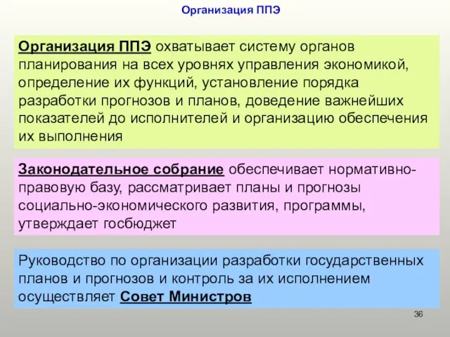 Организация ППЭ Организация ППЭ охватывает систему органов планирования на всех уровнях