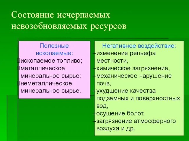 Состояние исчерпаемых невозобновляемых ресурсов Полезные ископаемые: ископаемое топливо; металлическое минеральное сырье;