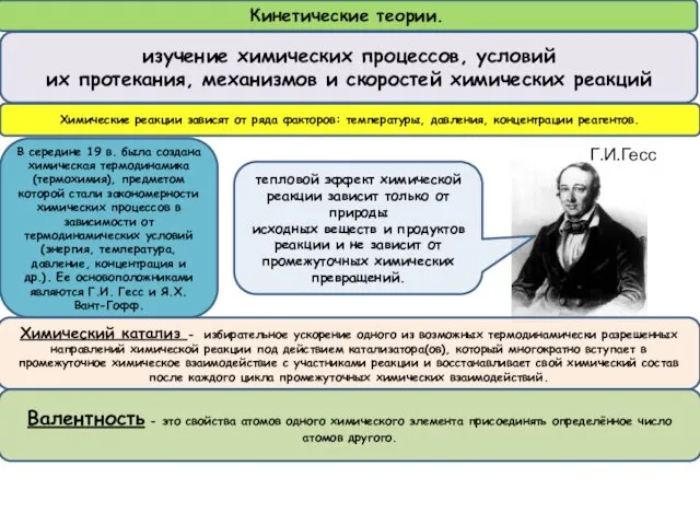 Кинетические теории. изучение химических процессов, условий их протекания, механизмов и скоростей