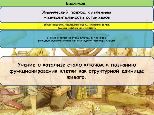 Биохимия. Химический подход к явлениям жизнедеятельности организмов обмен веществ, наследственность, строение