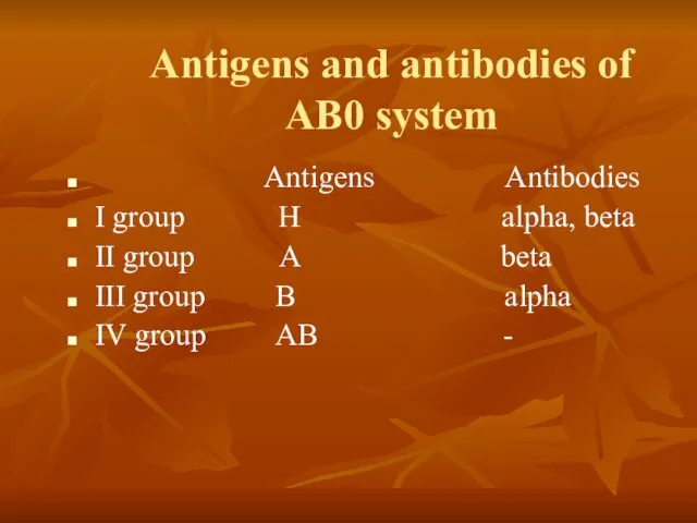 Antigens and antibodies of AB0 system Antigens Antibodies I group H