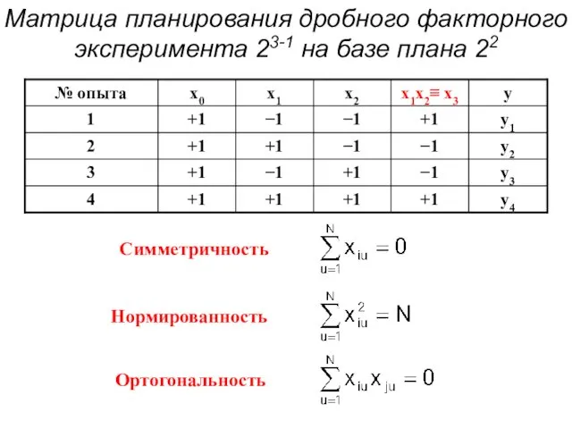 Матрица планирования дробного факторного эксперимента 23-1 на базе плана 22