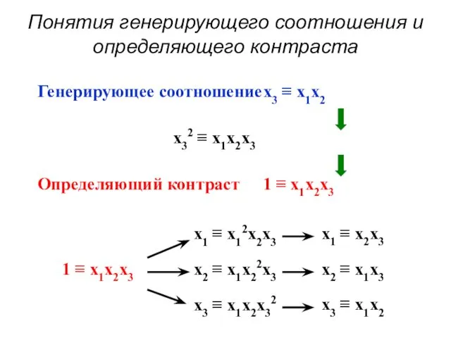 Понятия генерирующего соотношения и определяющего контраста