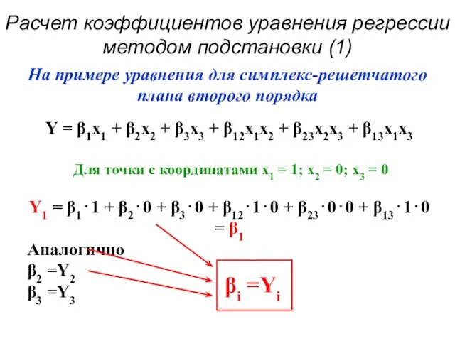 Расчет коэффициентов уравнения регрессии методом подстановки (1)