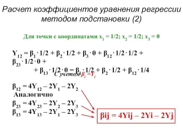 Расчет коэффициентов уравнения регрессии методом подстановки (2)