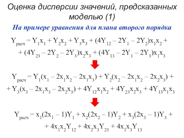 Оценка дисперсии значений, предсказанных моделью (1)