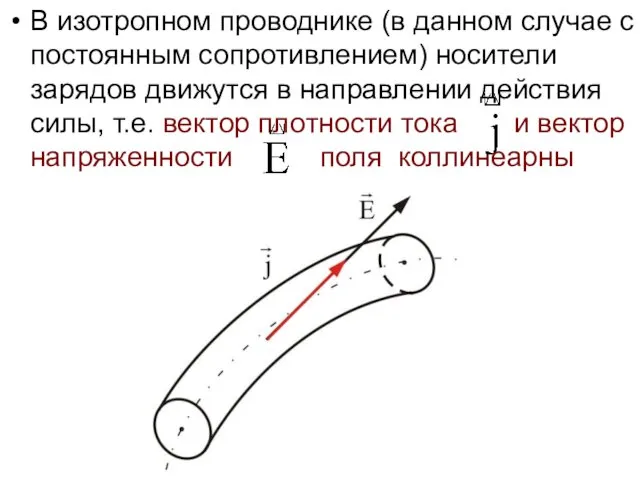 В изотропном проводнике (в данном случае с постоянным сопротивлением) носители зарядов