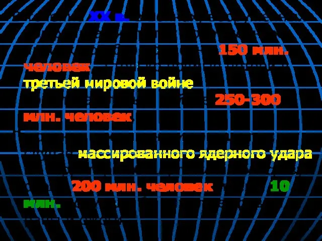 В течение XX в. в войнах, вооруженных конфликтах и других вооруженных