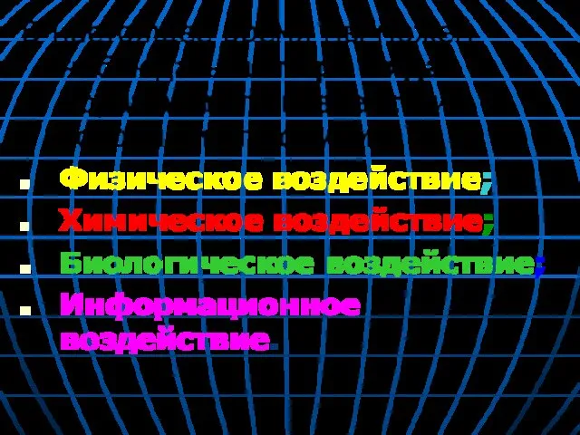 В настоящее время мы можем наблюдать четыре вида поражающего воздействия современного