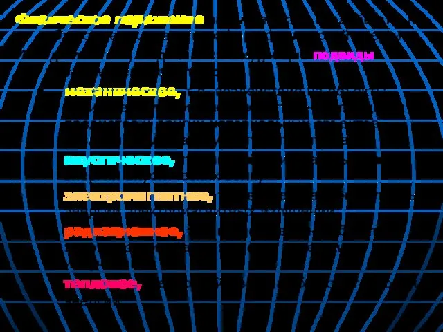 Физическое поражение заключается в воздействии на объекты всех известных форм физической