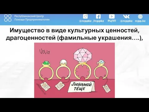 Имущество в виде культурных ценностей, драгоценностей (фамильные украшения….),