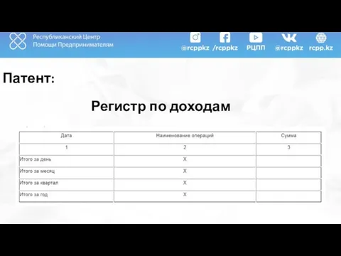 Патент: Регистр по доходам