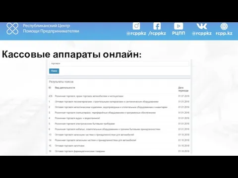 Кассовые аппараты онлайн: