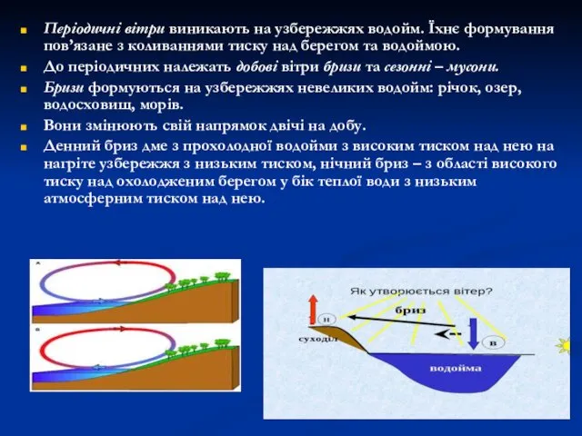 Періодичні вітри виникають на узбережжях водойм. Їхнє формування пов’язане з коливаннями