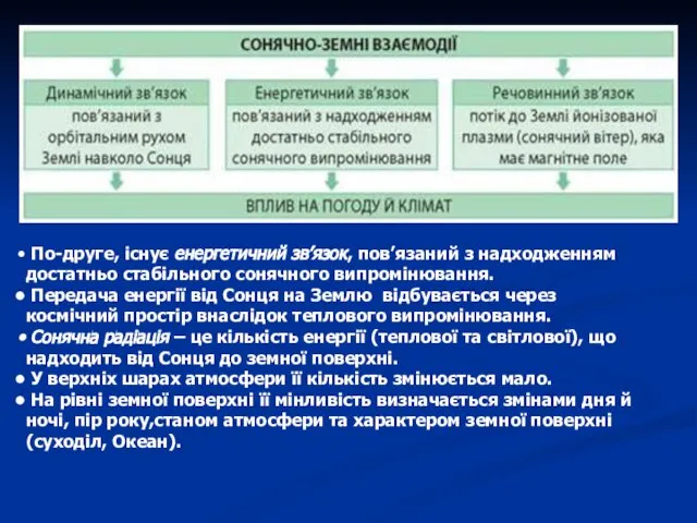 По-друге, існує енергетичний зв’язок, пов’язаний з надходженням достатньо стабільного сонячного випромінювання.