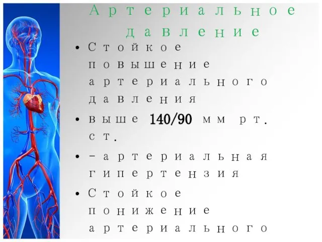 Артериальное давление Стойкое повышение артериального давления выше 140/90 мм рт. ст.