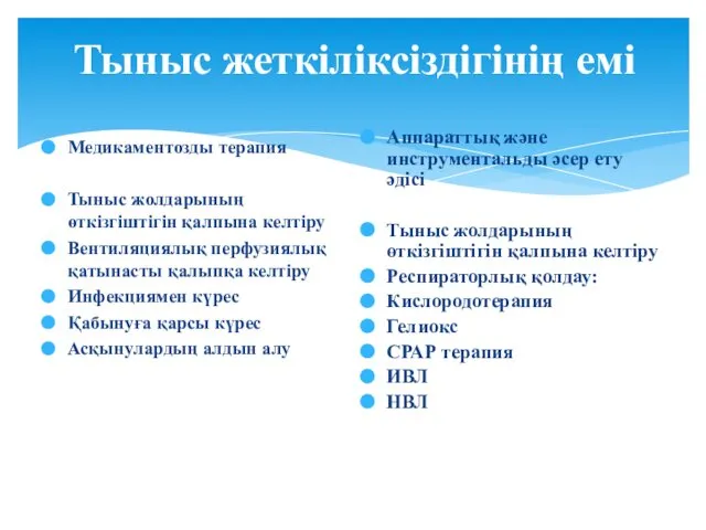 Тыныс жеткіліксіздігінің емі Медикаментозды терапия Тыныс жолдарының өткізгіштігін қалпына келтіру Вентиляциялық