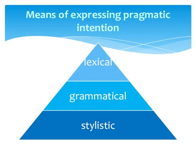 Means of expressing pragmatic intention